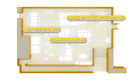 Life Science Building 3F [Clothing, Food and Housing]