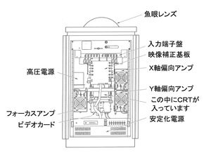 A536-pic1-jp.jpg