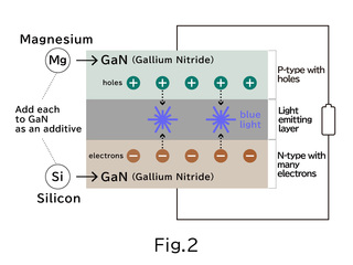 LB14-pic2-en.jpg