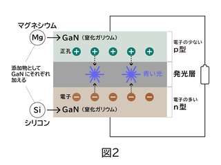 LB14-pic2-jp.jpg