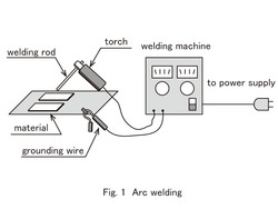 S314-pic1-en.jpg