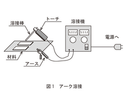 S314-pic1-jp.jpg