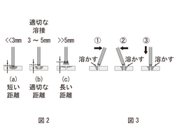 S314-pic2-jp.jpg