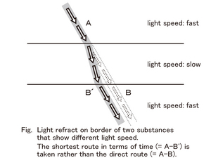 S409-pic1-en.jpg