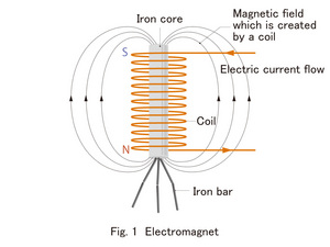 S412-pic1-en.jpg