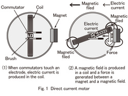 S415-pic1-en.jpg