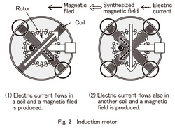 S415-pic2-en.jpg