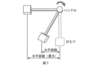 S420-pic2-jp.jpg