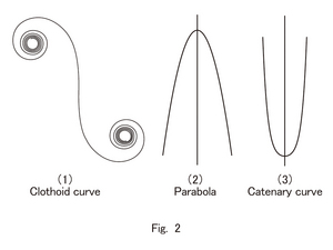 S425-pic2-en.jpg