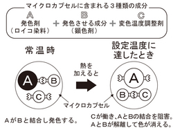 S510-pic1-jp.jpg