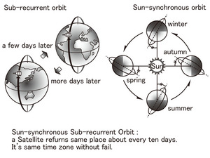 S606-pic2-en.jpg