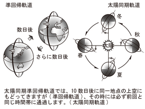 S606-pic2-jp.jpg