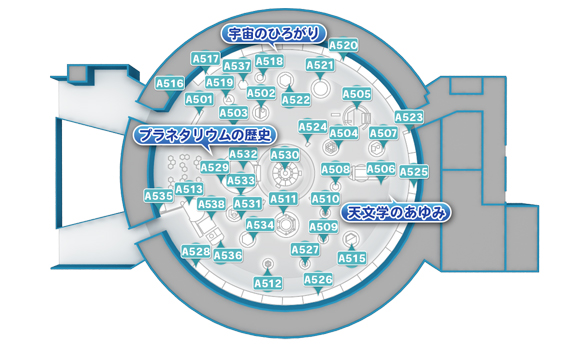 天文館 ５階 宇宙のすがた