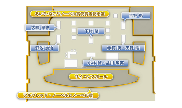 生命館 地下２階 あいち・なごやノーベル賞受賞者記念室