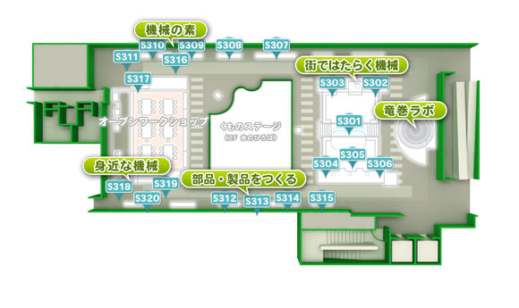 理工館 ３階 技術のひろがり