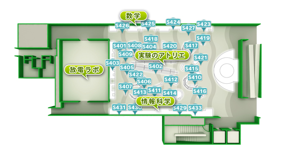 理工館 ４階 科学原理とのふれあい