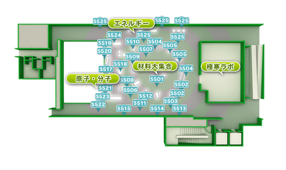 理工館 ５階 物質・ｴﾈﾙｷﾞｰのせかい