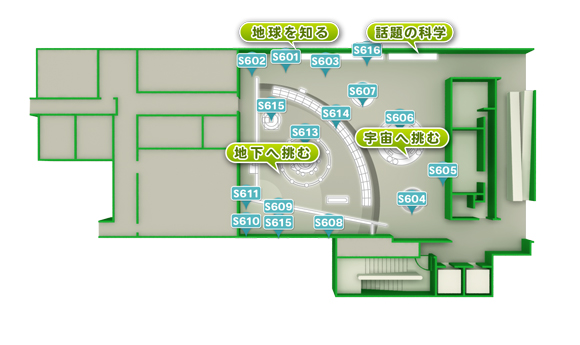 理工館 ６階 最先端科学とのであい