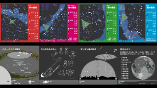 学習投影テキスト