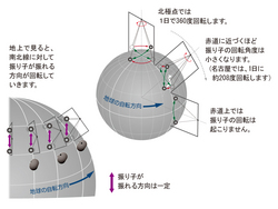 L101-pic2-jp.jpg