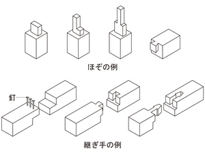 L303-pic1-jp.jpg