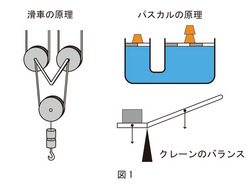 S303-pic1-jp.jpg