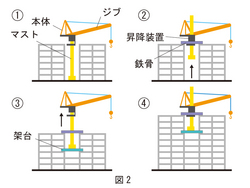 S303-pic2-jp.jpg