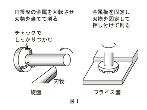 S312-pic1-jp.jpg