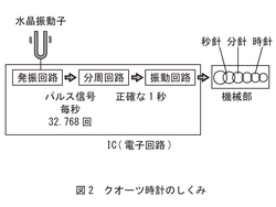 S319-pic2-jp.jpg