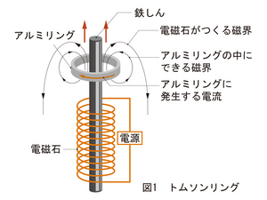 S413-pic1-jp.jpg