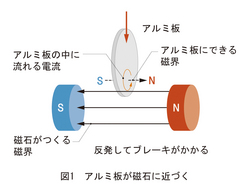 S416-pic1-jp.jpg