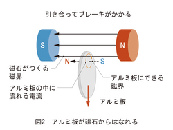 S416-pic2-jp.jpg