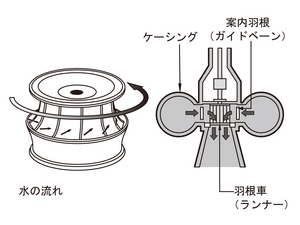 X107-pic1-jp.jpg